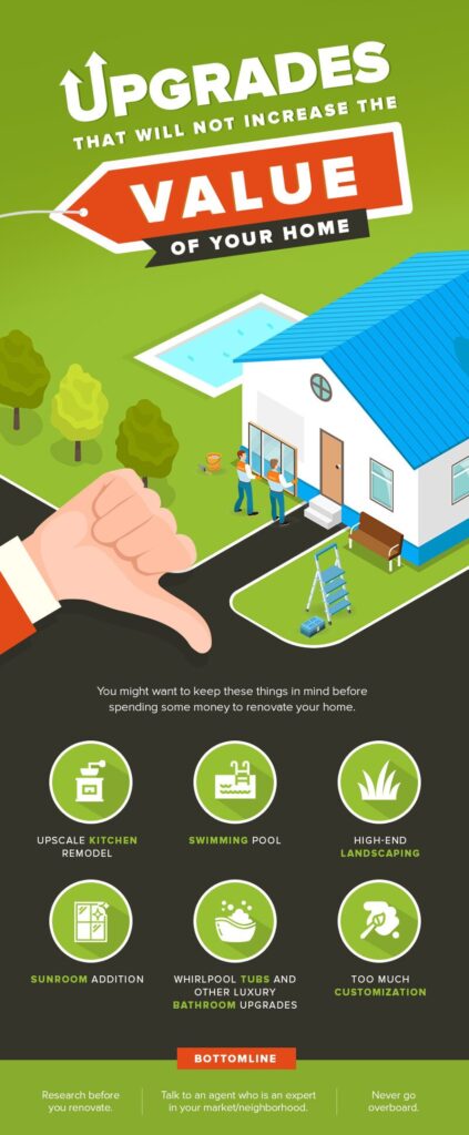 Upgrades That Will Not Increase the Value of Your Home