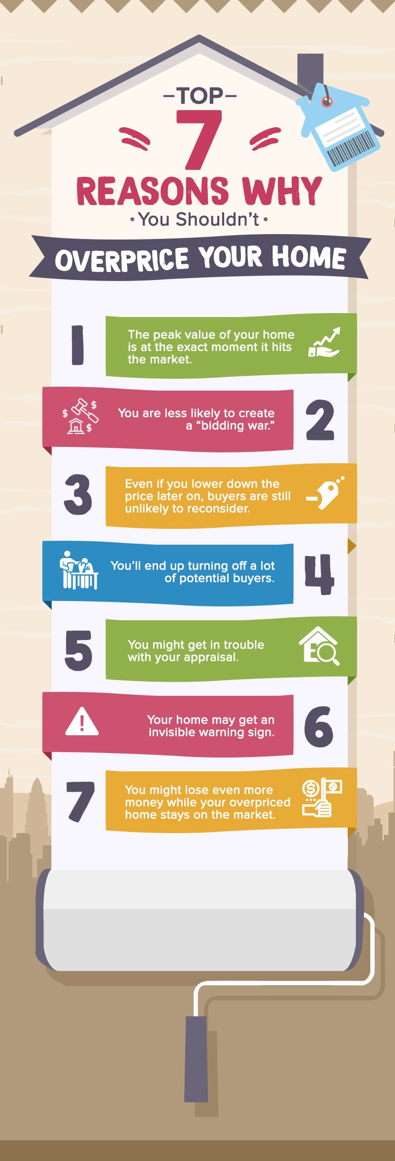 Top 7 Reasons Why You Shouldn't Overprice Your Home