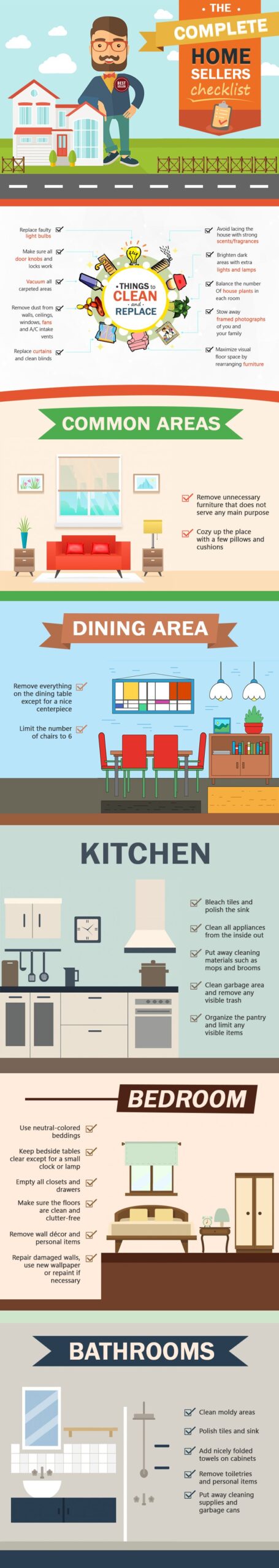 The Complete Home Sellers Checklist (Interior Preparation)