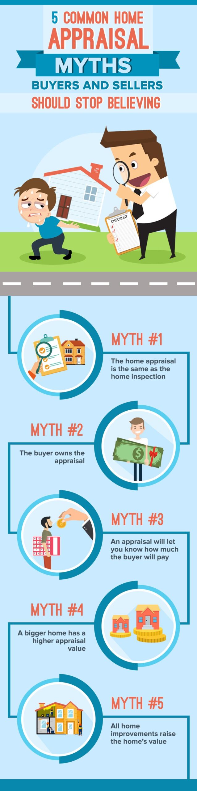 Home Appraisals 101: Common Myths Buyers and Sellers Should Stop Believing