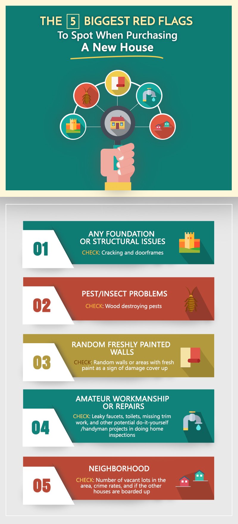 The 5 Biggest Red Flags To Spot When Purchasing A New House