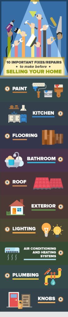 10 Important Fixes/Repairs To Make Before Selling Your Home