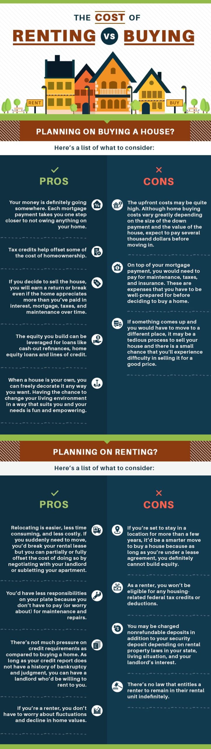 To Rent or to Buy? Top Things You Should Know