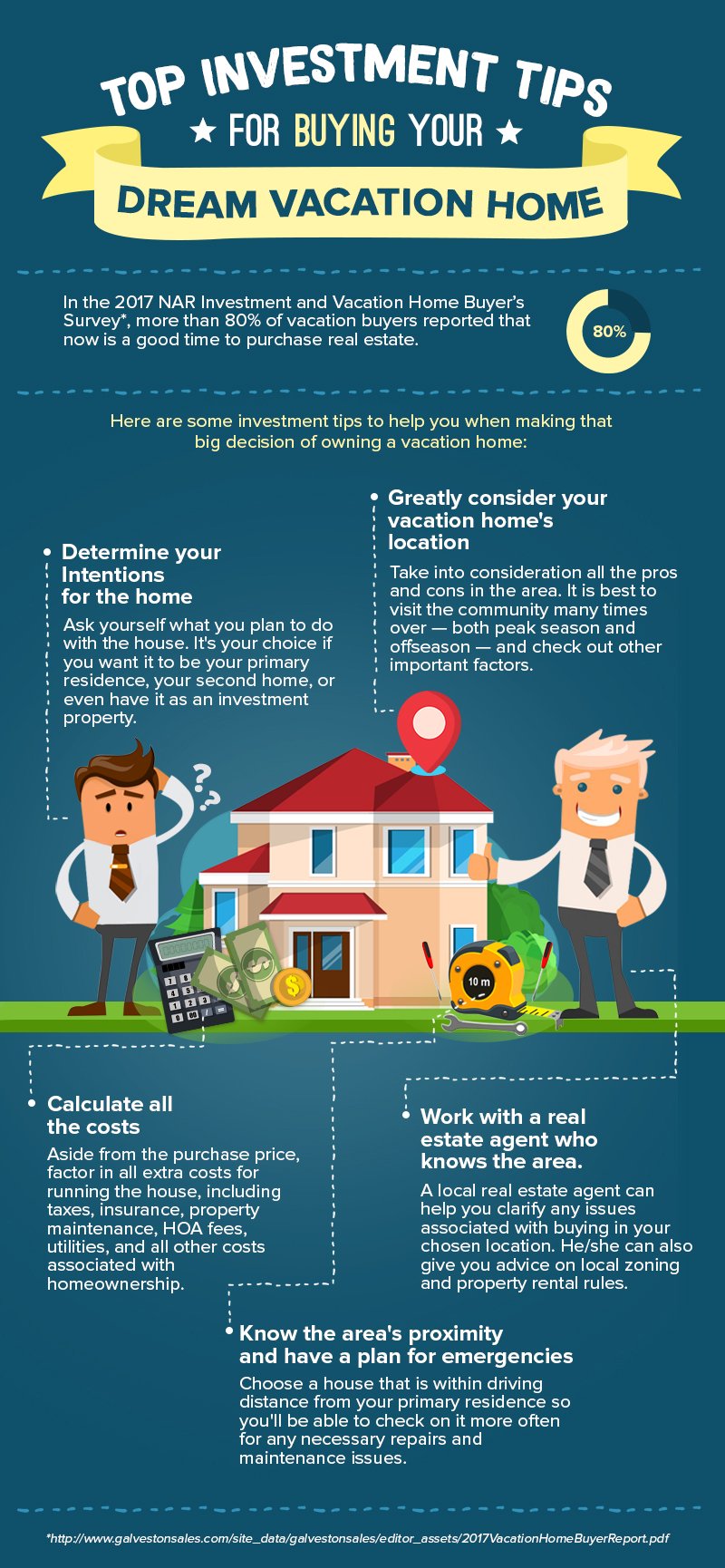 Top Investment Tips for Buying Your Dream Vacation Home