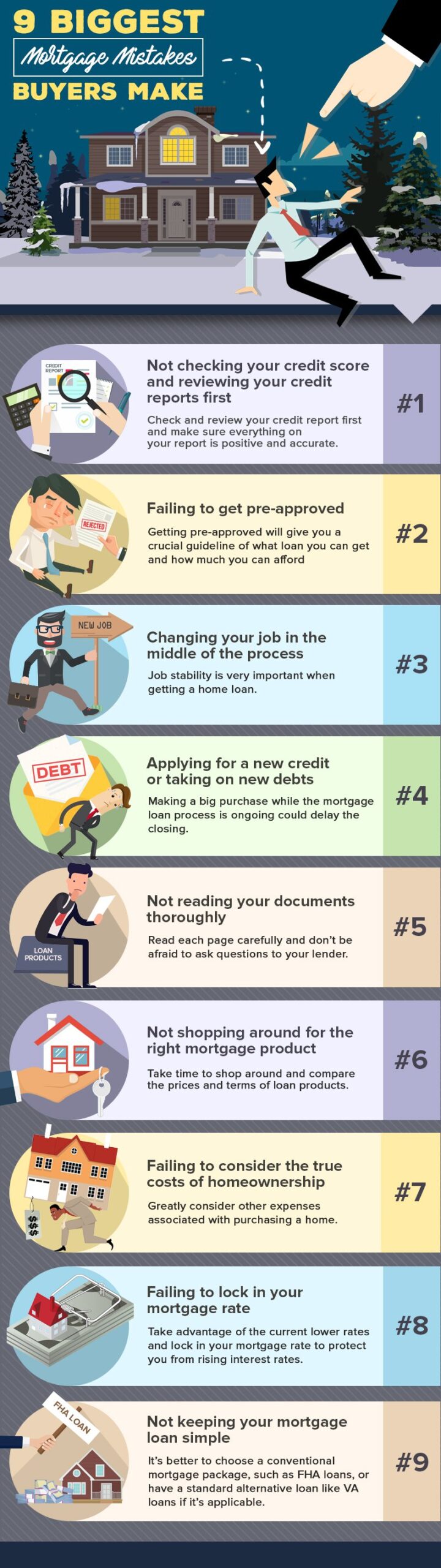 9 Biggest Mortgage Mistakes Buyers Make