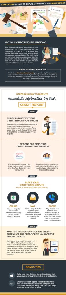 3 Easy Steps On How To Dispute Errors On Your Credit Report