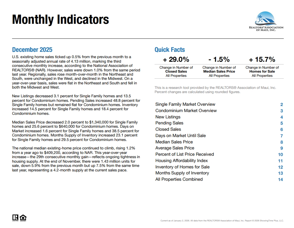 December 2025 Report