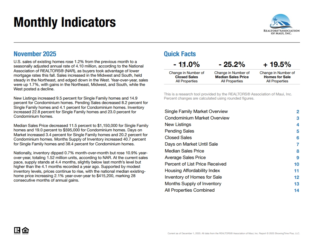 November 2025 Report