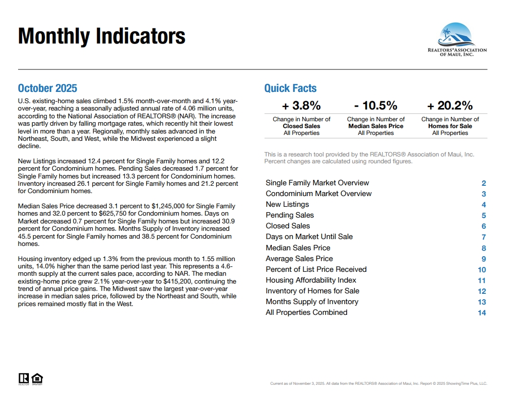 October 2025 Report