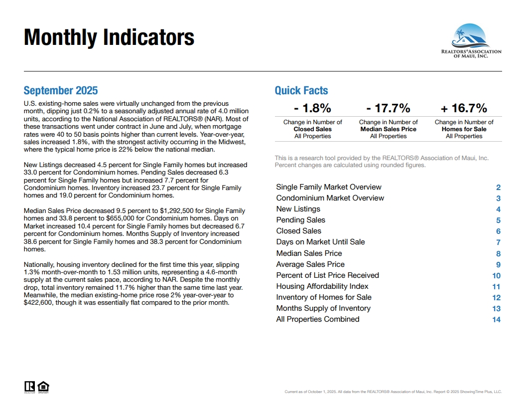 September 2025 Report
