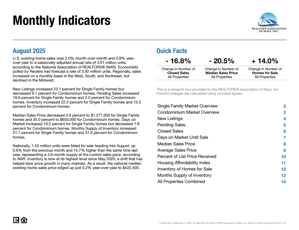August 2025 Report