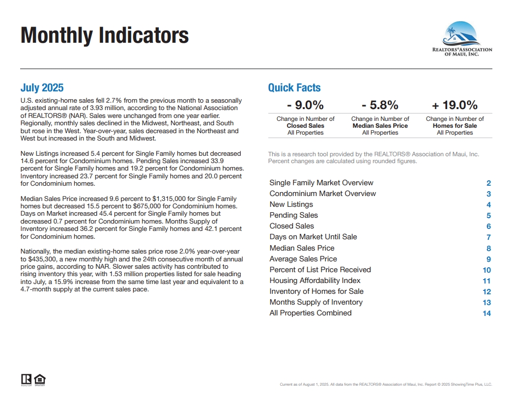 July 2025 Report