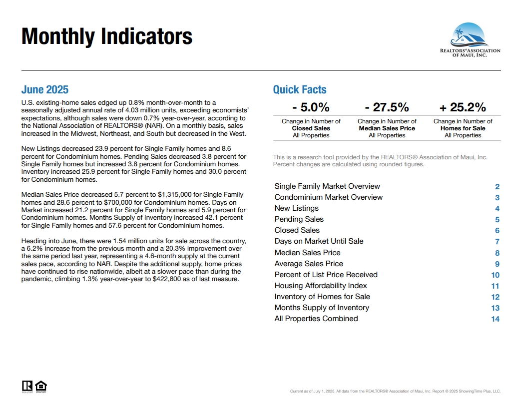 June 2025 Report