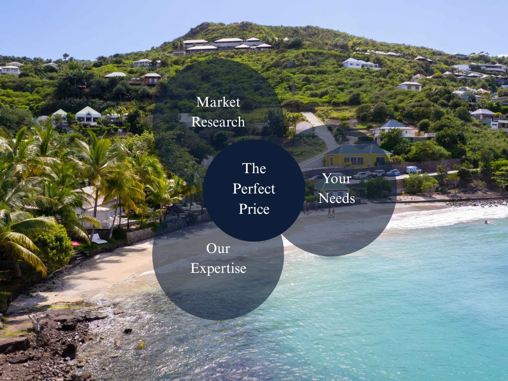 Choose the Right Partner and Define Your Price