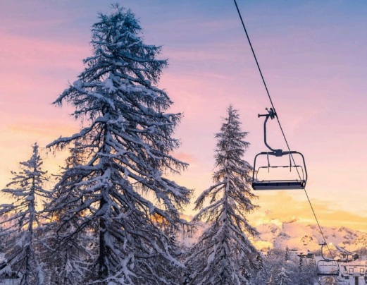 How’s the Market? – March 2026