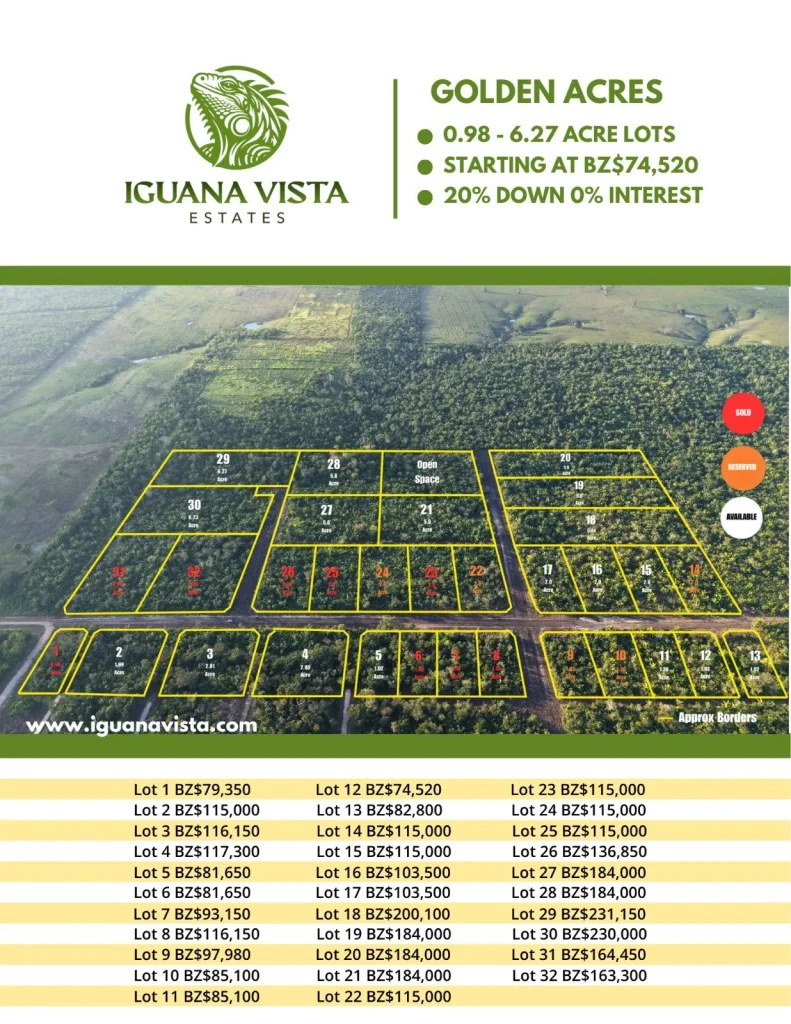 Development map for available land in Iguana Vista estates