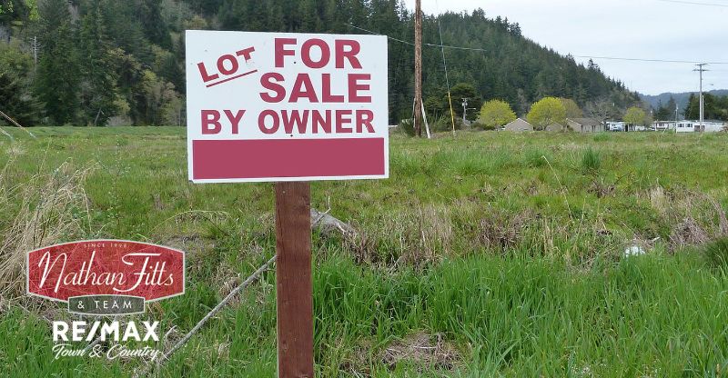 Lot For Sale signage 