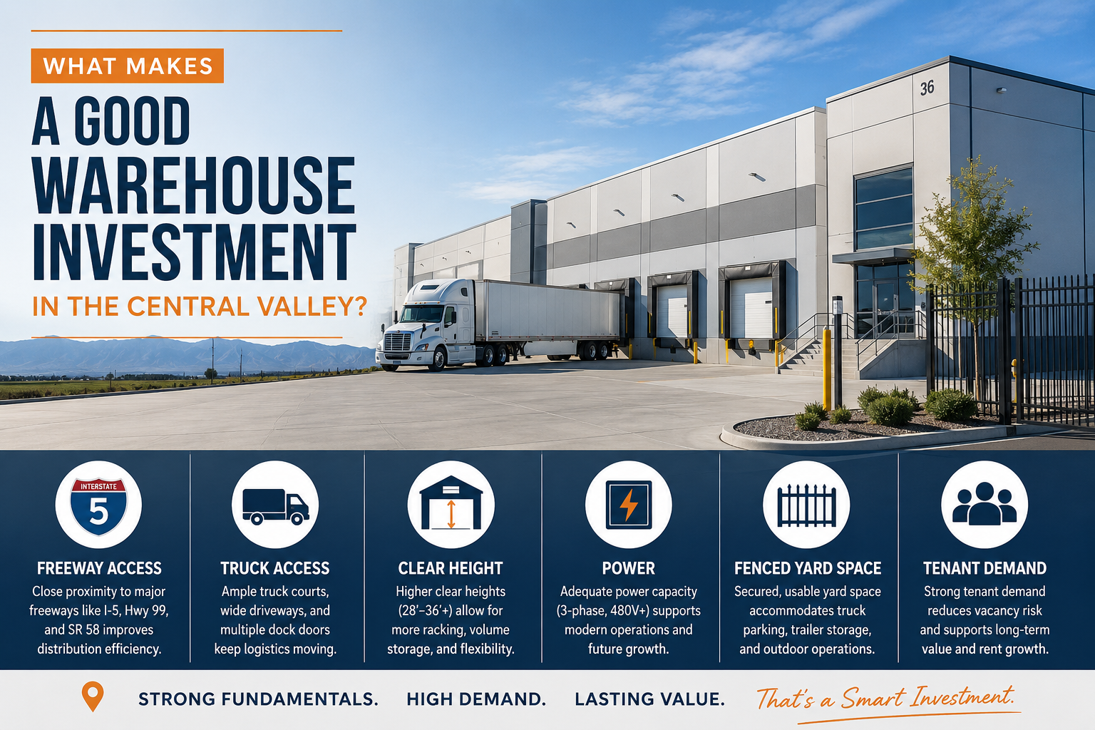 Blog4 2 - Commercial Real Estate