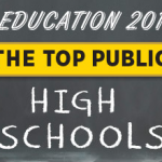 Tenafly High School Ranks #3 IN New Jersey Tenafly High School Ranks #3 IN New Jersey