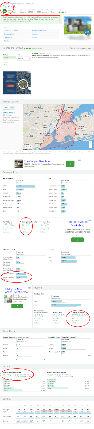 Best Suburb for Families in NJ Best Places To Raise A Family