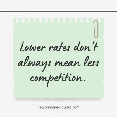 Graphic showing that lower Kansas City mortgage rates don’t always reduce buyer competition in the housing market