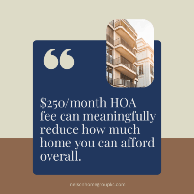 A $250/month HOA fee can meaningfully reduce how much home you can afford overall