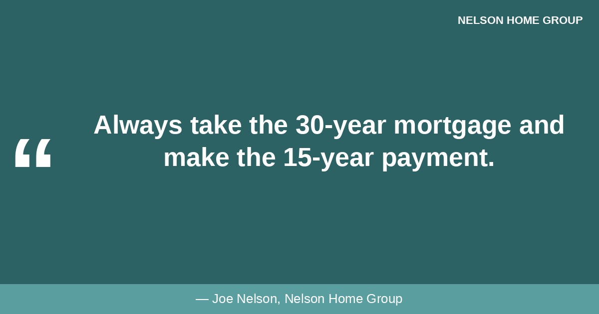 Always take the 30-year mortgage and make the 15-year payment for built-in flexibility