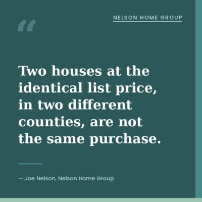 Kansas City metro property tax ranges by county for Clay, Platte, Jackson, and Johnson counties