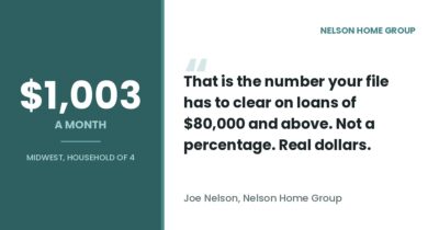 Midwest VA residual income guideline of $1,003 a month for a household of four