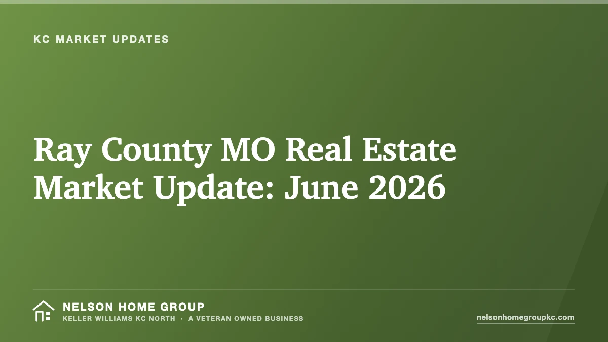 Ray County MO Real Estate Market Update: June 2026