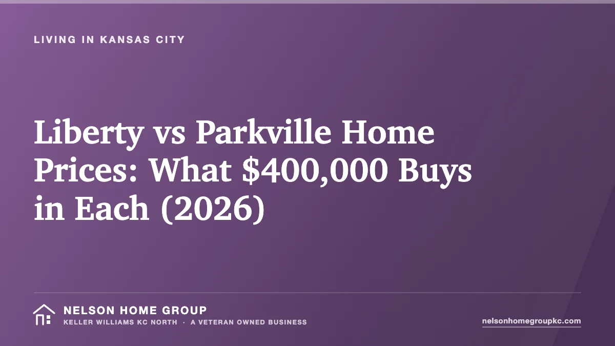 Liberty vs Parkville Home Prices: What $400,000 Buys in Each (2026)