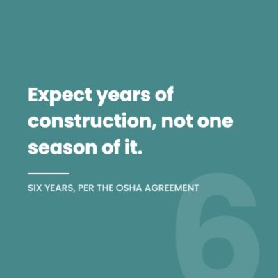 Quote graphic reading expect years of construction, not one season of it, noting six years per the OSHA agreement