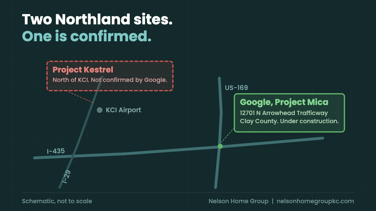 Where Is Google Building Its Data Center in Kansas City?