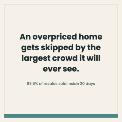 Quote graphic reading an overpriced home gets skipped by the largest crowd it will ever see