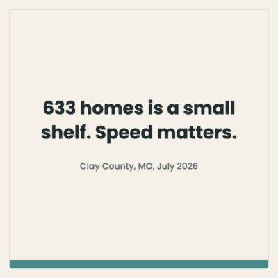Quote graphic reading 633 homes is a small shelf and speed matters