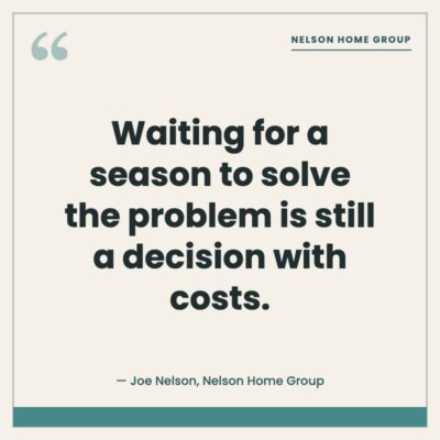 Pull quote graphic: waiting for a season to solve the problem is still a decision with costs
