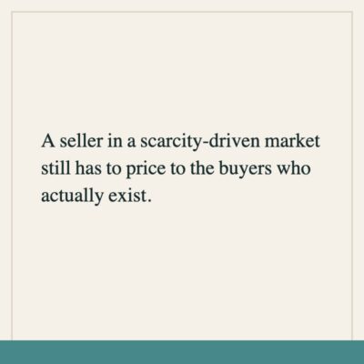 Pull quote card about pricing to the buyers who actually exist in a scarcity driven market