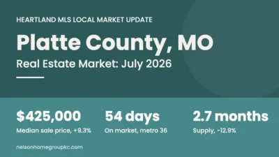 Platte County, MO Real Estate Market: July 2026 Update