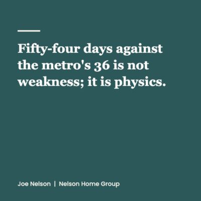 Pull quote: fifty-four days against the metro 36 is not weakness, it is physics