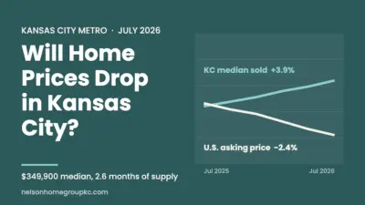 Will Home Prices Drop in Kansas City in 2026?