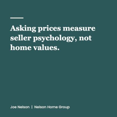 Pull quote: asking prices measure seller psychology, not home values