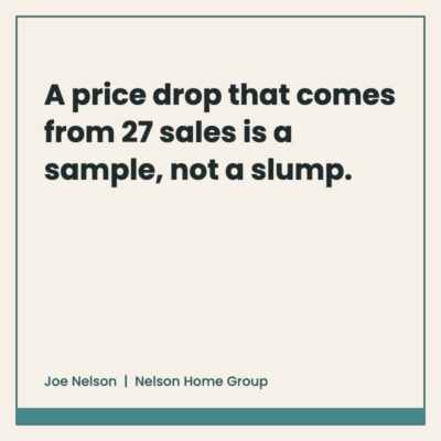 Pull quote: a price drop that comes from 27 sales is a sample, not a slump