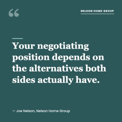 Pull quote graphic: your negotiating position depends on the alternatives both sides actually have
