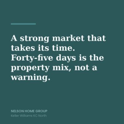 Quote card reading a strong market that takes its time, forty five days is the property mix, not a warning