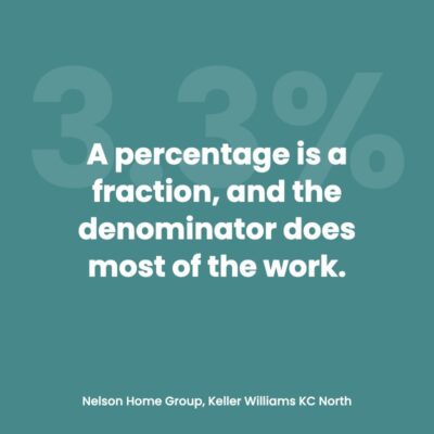 Pull quote graphic reading a percentage is a fraction, and the denominator does most of the work, on a teal card