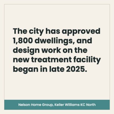 Graphic noting Spring Hill approved 1,800 dwellings while wastewater plant design began in late 2025