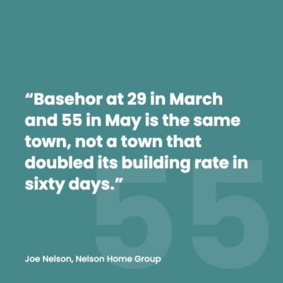 Teal pull quote graphic reading: Basehor at 29 in March and 55 in May is the same town, not a town that doubled its building rate in sixty days.