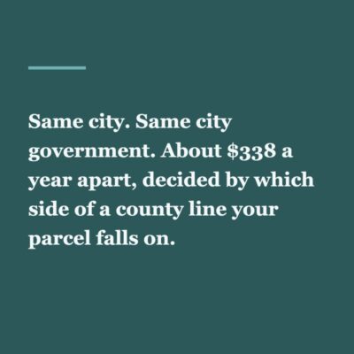 Dark teal graphic stating Bonner Springs runs about $338 a year apart depending on which county line the parcel falls on.