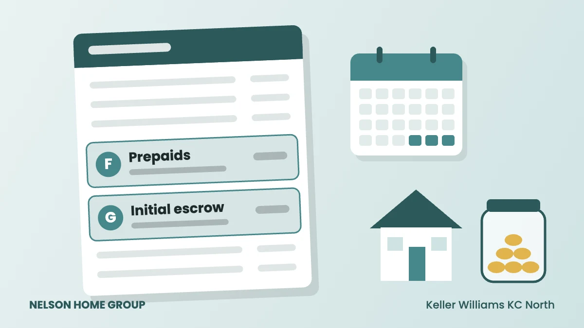 What Are Prepaids on a Mortgage, and How Is Escrow Different?
