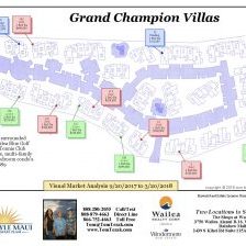Grand-Champion-Villas